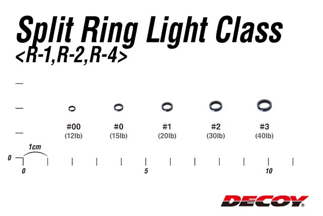 DECOY Split Ring: размерный ряд